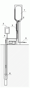 Water tank