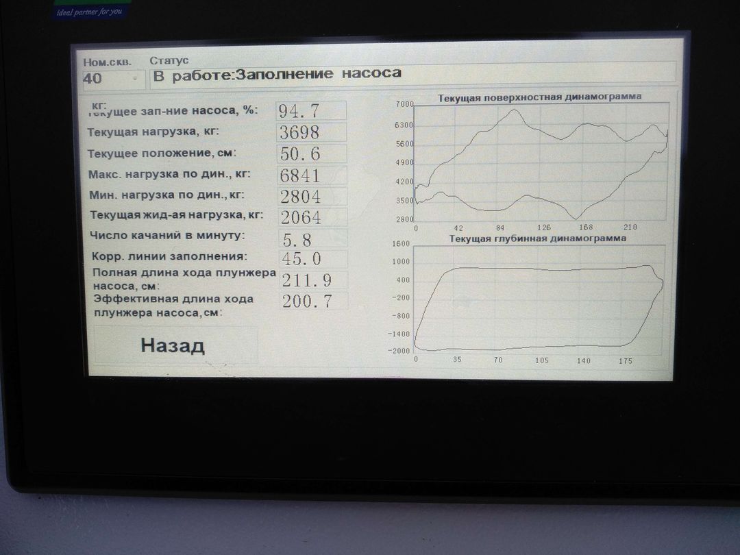 HMI WellSim, LCD display